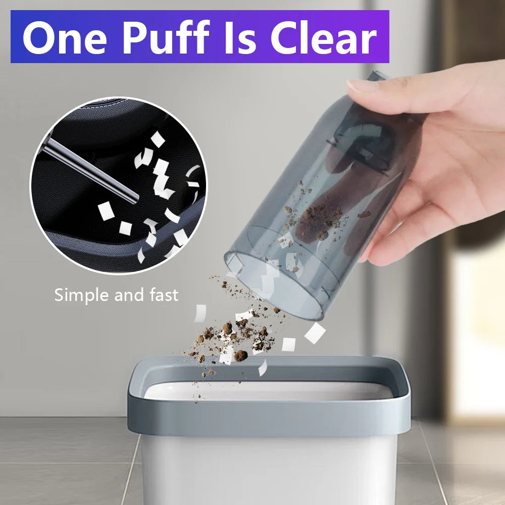 Cordless Brushless 3-In-1 Blower & Vacuum: High-Power Car Air Inflator with Dust Cleaning for Home/Auto Use