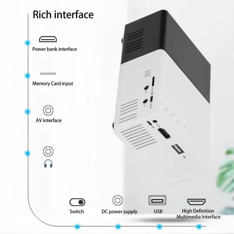 YG300 Mini Projector Portable Projector Wifi 1280P 720P Full HD Office Home Theater Video Mini Projector Mobile Projection