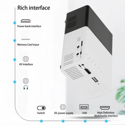 YG300 Mini Projector Portable Projector Wifi 1280P 720P Full HD Office Home Theater Video Mini Projector Mobile Projection